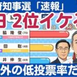 京都府知事選挙　浜田聡は落選　しかし希望を持てる結果！
