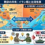 【台湾有事のリアル】イラン戦闘の教訓を自衛隊へ：米インド太平洋陸軍が示す「本気の共同作戦」への備え